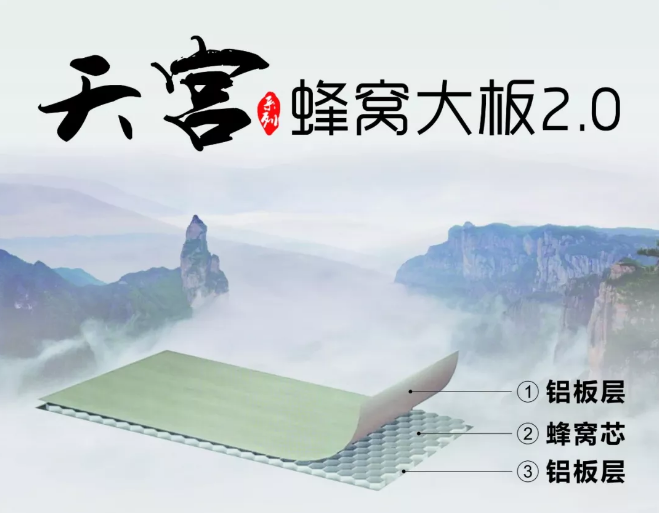 大板時代盛行，為什么它如此受歡迎
